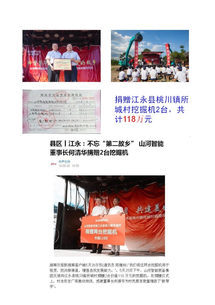B体育B体育首页(中国)网页版(中国)网页版
社会责任报告