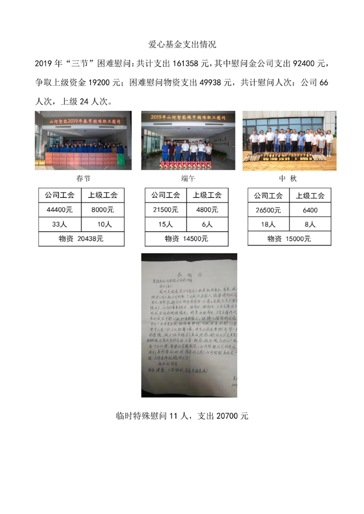 B体育B体育首页(中国)网页版(中国)网页版
社会责任报告
