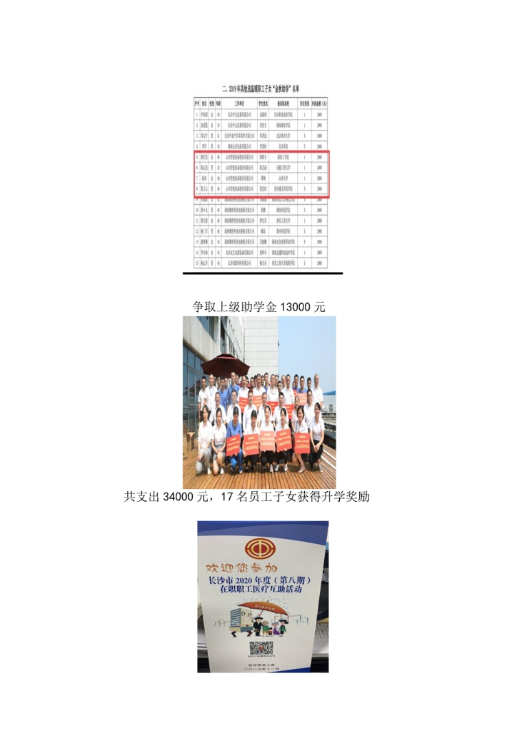 B体育B体育首页(中国)网页版(中国)网页版
社会责任报告