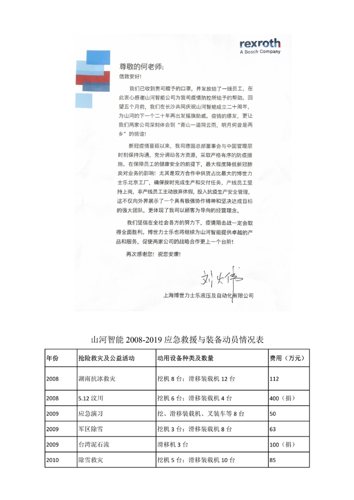 B体育B体育首页(中国)网页版(中国)网页版
社会责任报告
