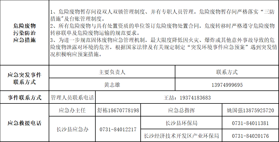 B体育B体育首页(中国)网页版(中国)网页版
2025年危险废物污染防治信息公示