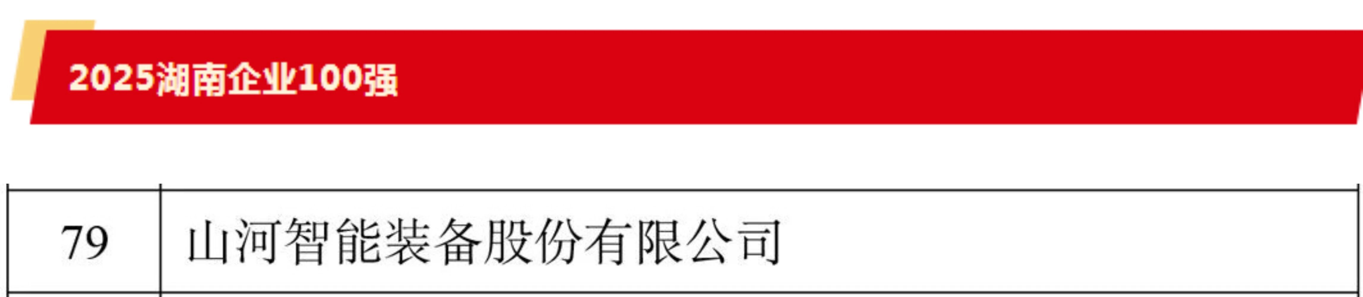 快讯 | 山河智能荣登湖南省“双百强榜单”